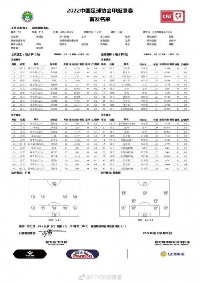 目前他的德转身价为85万欧元。